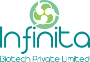 INFINITA BIOTECH